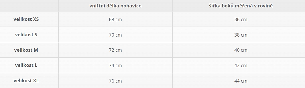 Legíny s vysokým pasem MILK tabulka velikostí